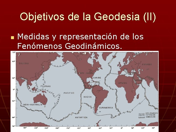 Objetivos de la Geodesia (II) n Medidas y representación de los Fenómenos Geodinámicos. 