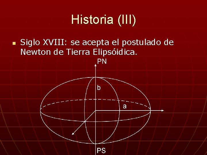 Historia (III) n Siglo XVIII: se acepta el postulado de Newton de Tierra Elipsóidica.