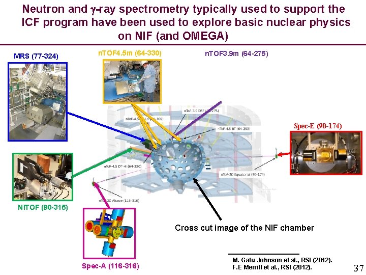 Neutron and g-ray spectrometry typically used to support the ICF program have been used Neutron and g-ray spectrometry typically used to support the ICF program have been used