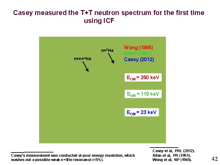 Casey measured the T+T neutron spectrum for the first time using ICF n+5 He Casey measured the T+T neutron spectrum for the first time using ICF n+5 He