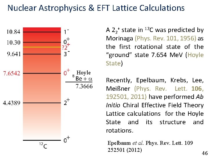 Nuclear Astrophysics & EFT Lattice Calculations A 22+ state in 12 C was predicted Nuclear Astrophysics & EFT Lattice Calculations A 22+ state in 12 C was predicted
