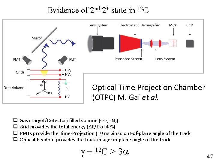 Evidence of 2 nd 2+ state in 12 C Optical Time Projection Chamber (OTPC) Evidence of 2 nd 2+ state in 12 C Optical Time Projection Chamber (OTPC)