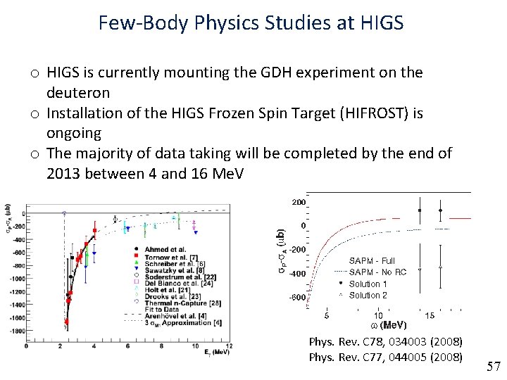 Few-Body Physics Studies at HIGS o HIGS is currently mounting the GDH experiment on Few-Body Physics Studies at HIGS o HIGS is currently mounting the GDH experiment on
