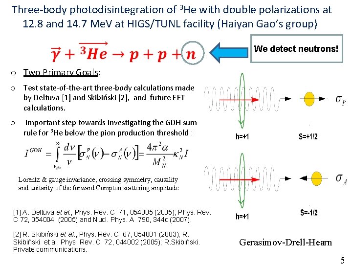 Three-body photodisintegration of 3 He with double polarizations at 12. 8 and 14. 7 Three-body photodisintegration of 3 He with double polarizations at 12. 8 and 14. 7