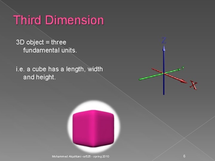 Third Dimension 3 D object = three fundamental units. i. e. a cube has