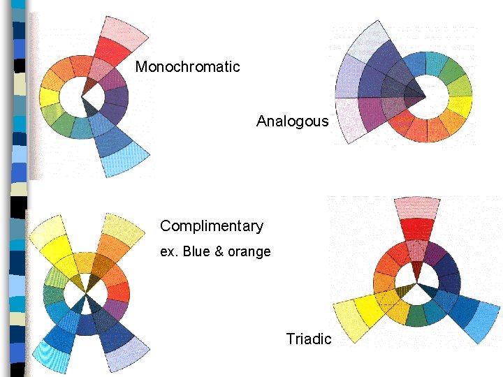 Monochromatic Analogous Complimentary ex. Blue & orange Triadic 