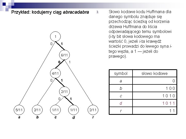 Przykład: kodujemy ciąg abracadabra 3. 1 0 1 6/11 0 1 symbol 4/11 0