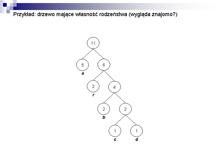 Przykład: drzewo mające własność rodzeństwa (wygląda znajomo? ) 11 6 5 a 2 4