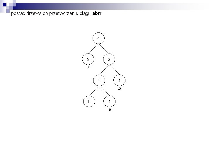 postać drzewa po przetworzeniu ciągu abrr 4 2 2 r 1 1 b 0
