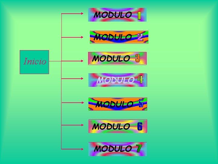 MODULO Inicio MODULO MODULO 