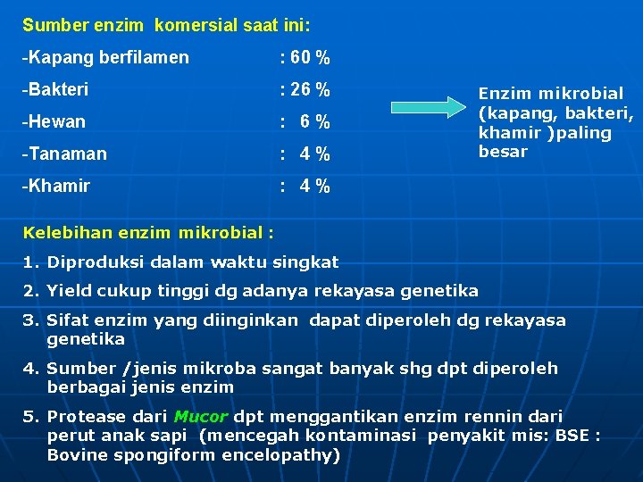 Sumber enzim komersial saat ini: -Kapang berfilamen : 60 % -Bakteri : 26 %