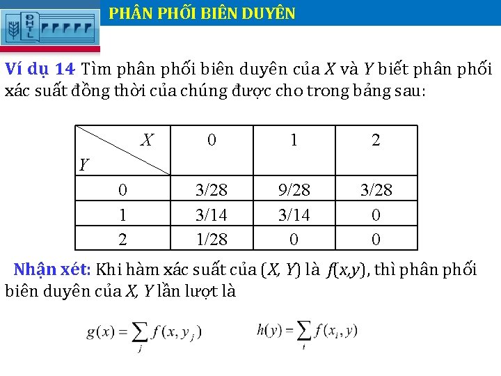 PH N PHỐI BIÊN DUYÊN. Ví dụ 14 Tìm phân phối biên duyên của PH N PHỐI BIÊN DUYÊN. Ví dụ 14 Tìm phân phối biên duyên của