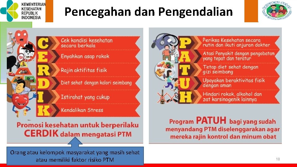 TOT PELATIHAN KELUARGA SEHAT Pencegahan dan Pengendalian Orang atau kelompok masyarakat yang masih sehat TOT PELATIHAN KELUARGA SEHAT Pencegahan dan Pengendalian Orang atau kelompok masyarakat yang masih sehat