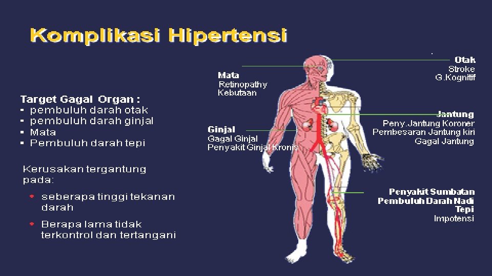 TOT PELATIHAN KELUARGA SEHAT TOT PELATIHAN KELUARGA SEHAT