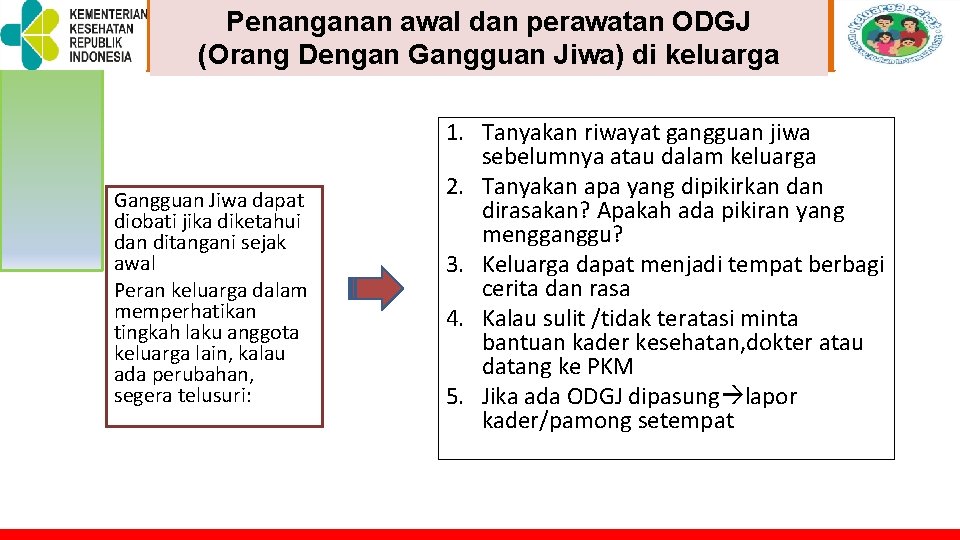 Penanganan awal dan perawatan ODGJ TOT PELATIHAN KELUARGA SEHAT (Orang Dengan Gangguan Jiwa) di Penanganan awal dan perawatan ODGJ TOT PELATIHAN KELUARGA SEHAT (Orang Dengan Gangguan Jiwa) di