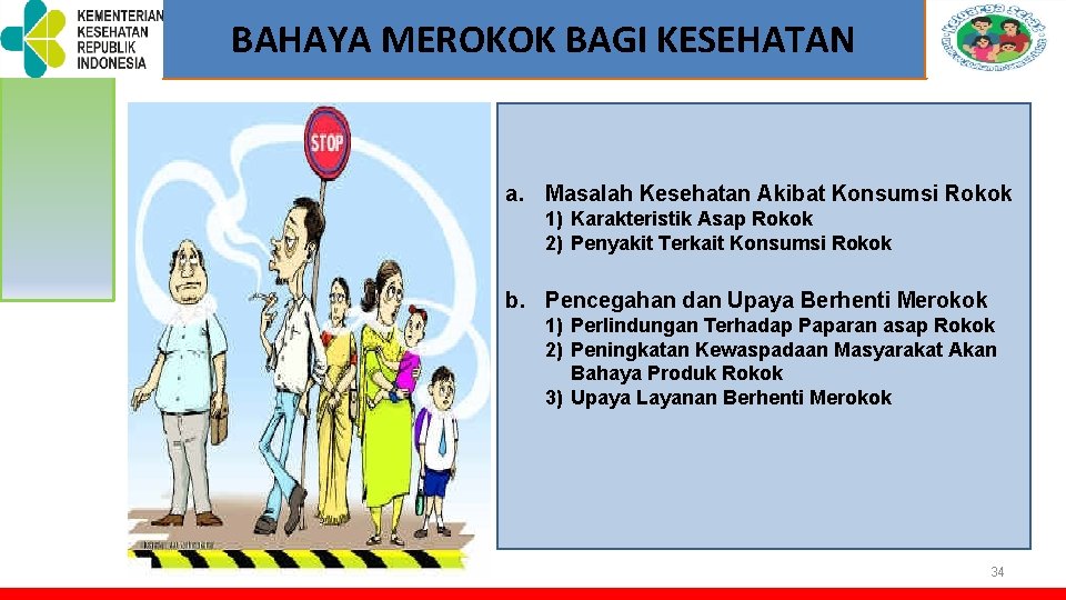 TOT PELATIHAN KELUARGA SEHAT BAHAYA MEROKOK BAGI KESEHATAN a. Masalah Kesehatan Akibat Konsumsi Rokok TOT PELATIHAN KELUARGA SEHAT BAHAYA MEROKOK BAGI KESEHATAN a. Masalah Kesehatan Akibat Konsumsi Rokok