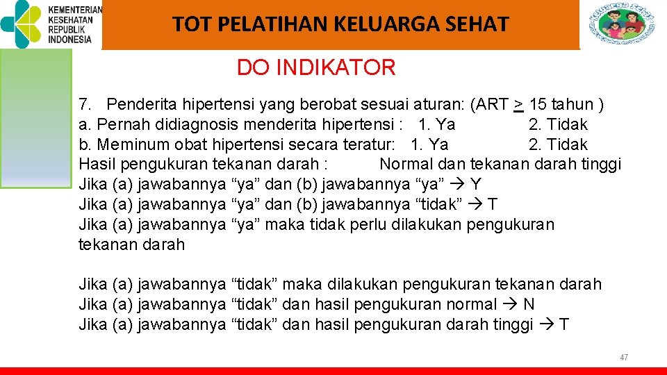 TOT PELATIHAN KELUARGA SEHAT DO INDIKATOR 7. Penderita hipertensi yang berobat sesuai aturan: (ART TOT PELATIHAN KELUARGA SEHAT DO INDIKATOR 7. Penderita hipertensi yang berobat sesuai aturan: (ART