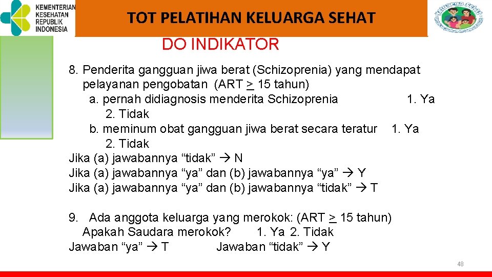 TOT PELATIHAN KELUARGA SEHAT DO INDIKATOR 8. Penderita gangguan jiwa berat (Schizoprenia) yang mendapat TOT PELATIHAN KELUARGA SEHAT DO INDIKATOR 8. Penderita gangguan jiwa berat (Schizoprenia) yang mendapat