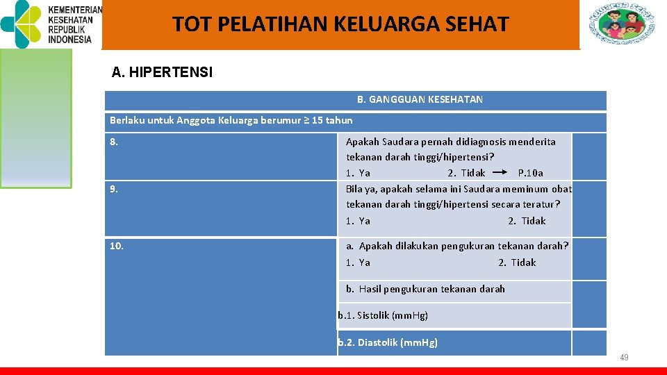 TOT PELATIHAN KELUARGA SEHAT A. HIPERTENSI B. GANGGUAN KESEHATAN Berlaku untuk Anggota Keluarga berumur TOT PELATIHAN KELUARGA SEHAT A. HIPERTENSI B. GANGGUAN KESEHATAN Berlaku untuk Anggota Keluarga berumur
