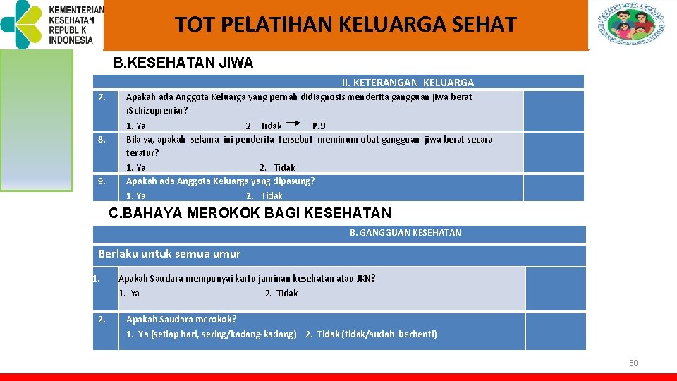TOT PELATIHAN KELUARGA SEHAT B. KESEHATAN JIWA II. KETERANGAN KELUARGA 7. Apakah ada Anggota TOT PELATIHAN KELUARGA SEHAT B. KESEHATAN JIWA II. KETERANGAN KELUARGA 7. Apakah ada Anggota