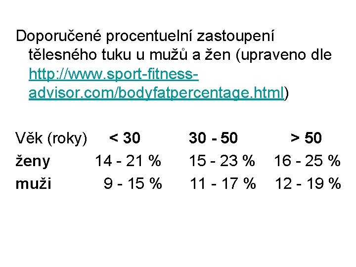 Doporučené procentuelní zastoupení tělesného tuku u mužů a žen (upraveno dle http: //www. sport-fitnessadvisor.