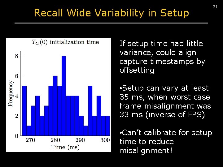 Recall Wide Variability in Setup If setup time had little variance, could align capture