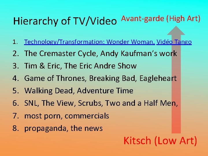 Hierarchy of TV/Video Avant-garde (High Art) 1. Technology/Transformation: Wonder Woman, Vidéo Tango 2. 3.
