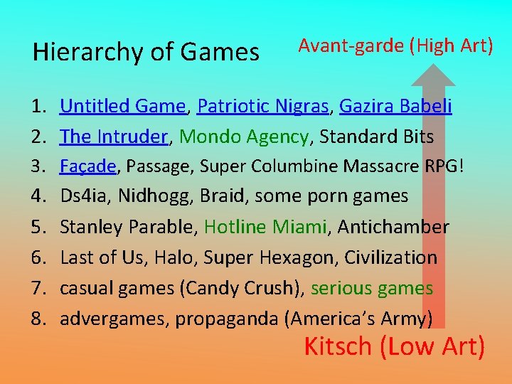 Hierarchy of Games Avant-garde (High Art) 1. Untitled Game, Patriotic Nigras, Gazira Babeli 2.