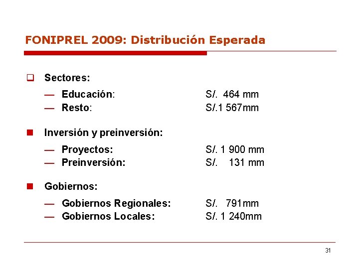 FONIPREL 2009: Distribución Esperada q Sectores: — Educación: — Resto: n Inversión y preinversión: