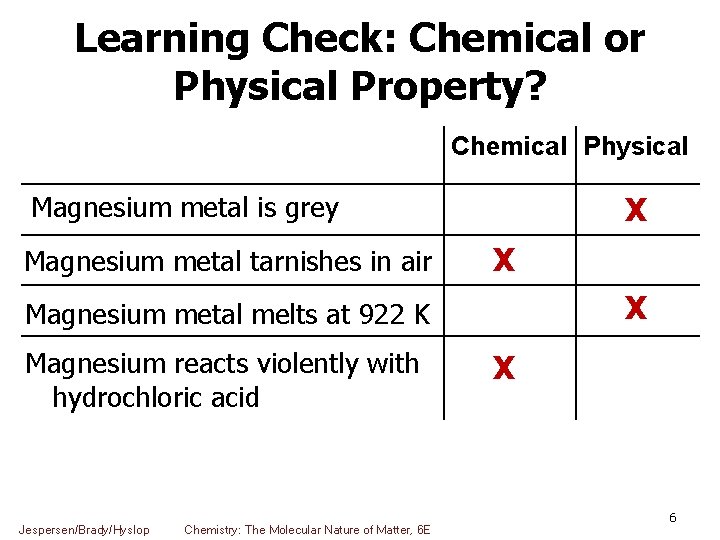 Learning Check: Chemical or Physical Property? Chemical Physical X Magnesium metal is grey Magnesium