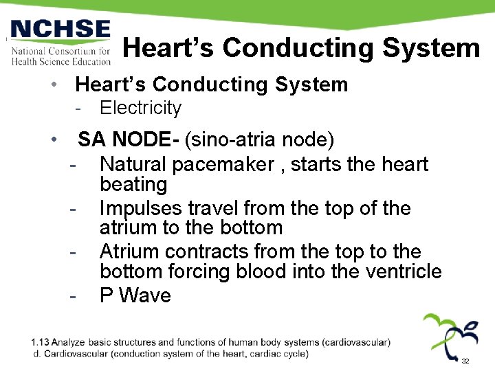 Heart’s Conducting System • Heart’s Conducting System - Electricity • SA NODE- (sino-atria node)