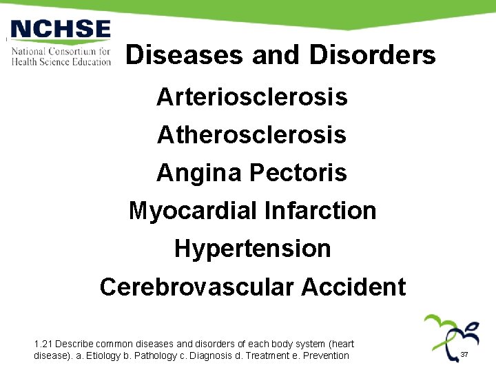 Diseases and Disorders Arteriosclerosis Atherosclerosis Angina Pectoris Myocardial Infarction Hypertension Cerebrovascular Accident 1. 21