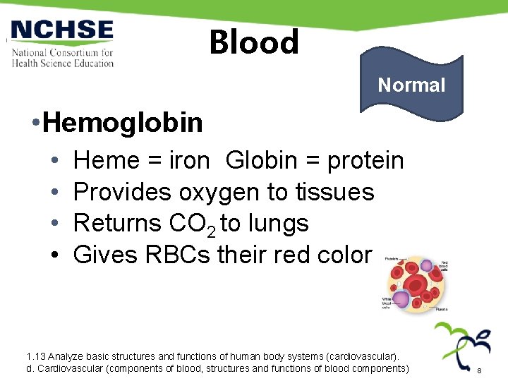 Blood Normal • Hemoglobin • • Heme = iron Globin = protein Provides oxygen Blood Normal • Hemoglobin • • Heme = iron Globin = protein Provides oxygen