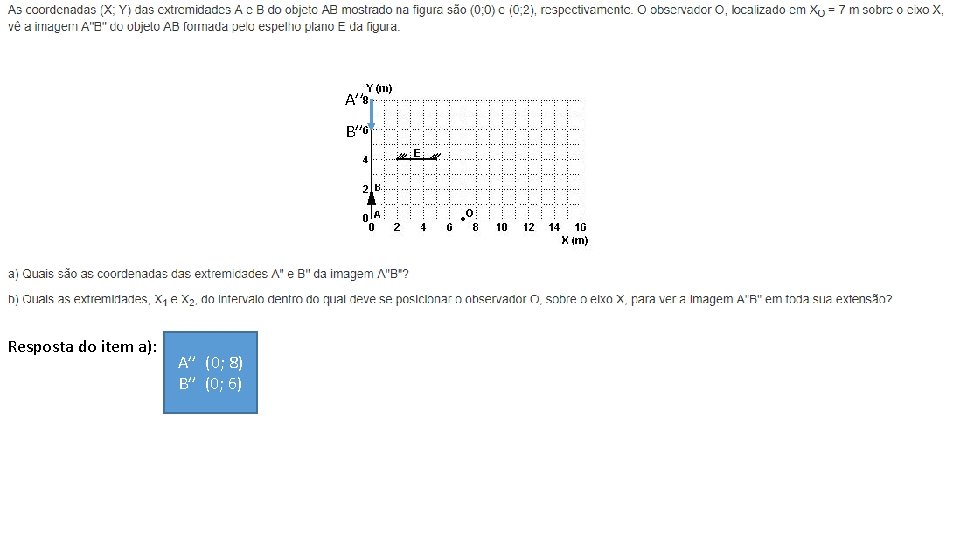 A’’ B’’ Resposta do item a): A’’ (0; 8) B’’ (0; 6) 