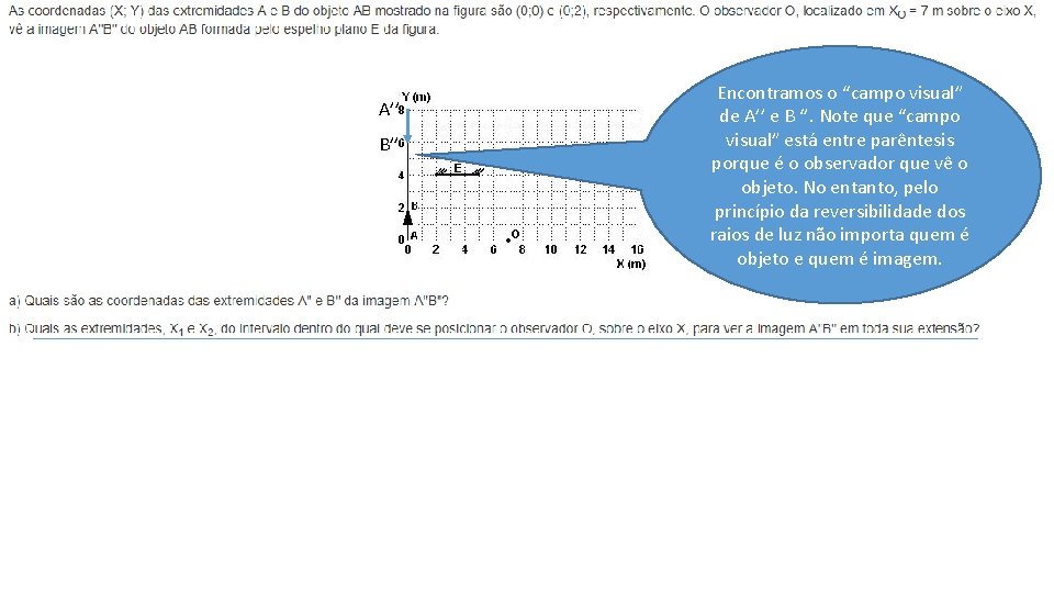 A’’ B’’ Encontramos o “campo visual” de A’’ e B ‘’. Note que “campo