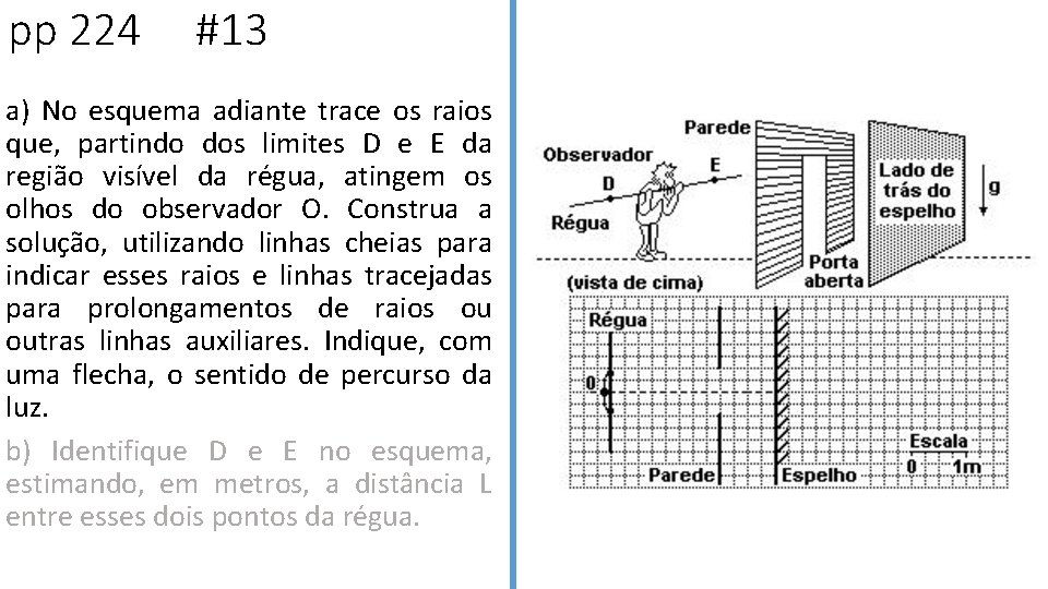 pp 224 #13 a) No esquema adiante trace os raios que, partindo dos limites