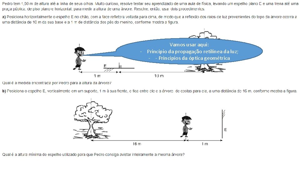 Vamos usar aqui: - Princípio da propagação retilínea da luz; - - Princípios da