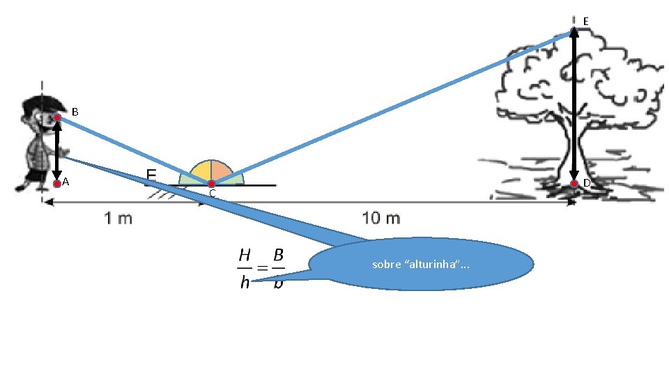 E B A D C sobre “alturinha”. . . “Alturão”. . . 