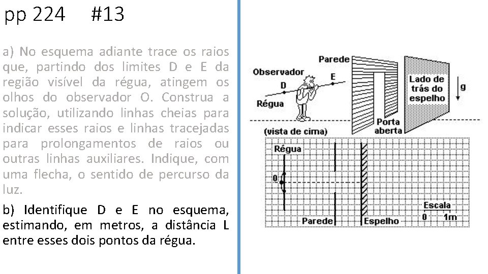 pp 224 #13 a) No esquema adiante trace os raios que, partindo dos limites