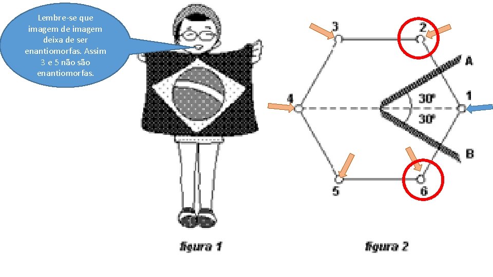 Lembre-se que imagem deixa de ser enantiomorfas. Assim 3 e 5 não são enantiomorfas.