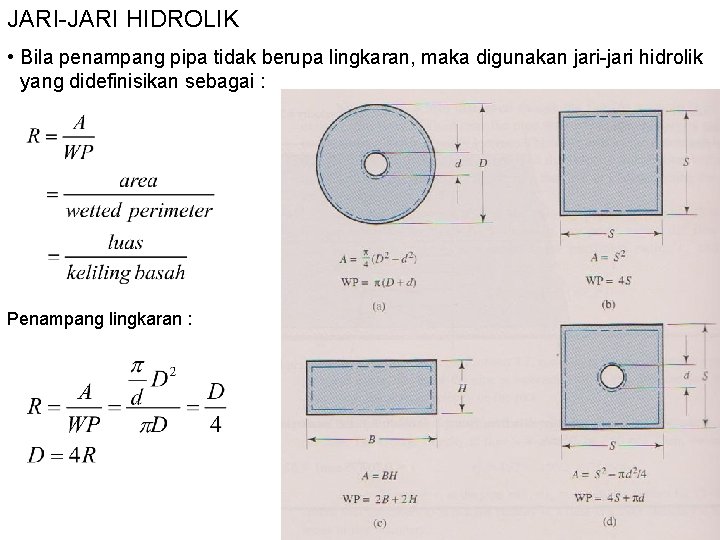 JARI-JARI HIDROLIK • Bila penampang pipa tidak berupa lingkaran, maka digunakan jari-jari hidrolik yang