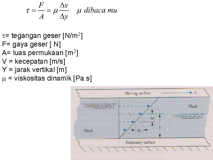 t= tegangan geser [N/m 2] F= gaya geser [ N] A= luas permukaan [m