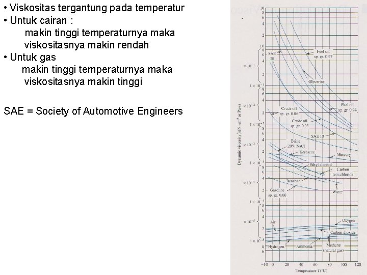  • Viskositas tergantung pada temperatur • Untuk cairan : makin tinggi temperaturnya maka