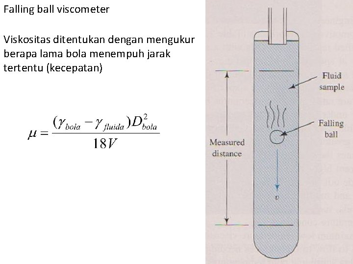Falling ball viscometer Viskositas ditentukan dengan mengukur berapa lama bola menempuh jarak tertentu (kecepatan)
