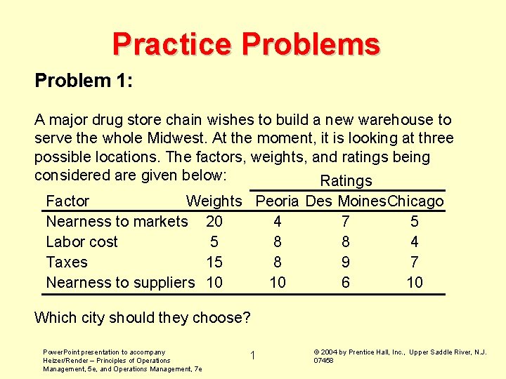 Practice Problems Problem 1: A major drug store chain wishes to build a new