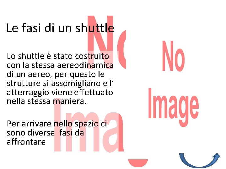 Le fasi di un shuttle Lo shuttle è stato costruito con la stessa aereodinamica