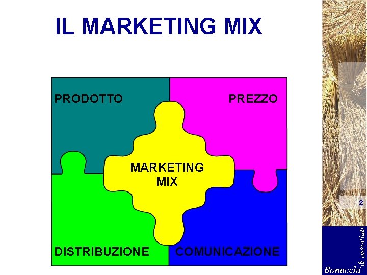 IL MARKETING MIX PRODOTTO PREZZO MARKETING MIX 2 DISTRIBUZIONE COMUNICAZIONE 