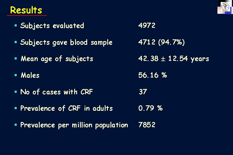 Results § Subjects evaluated 4972 § Subjects gave blood sample 4712 (94. 7%) §