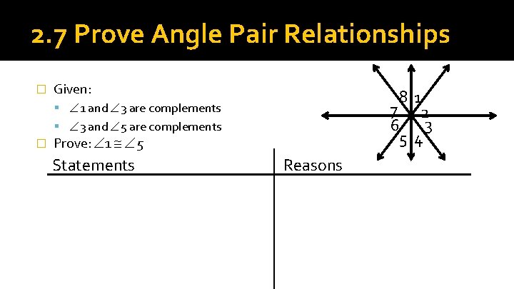 2. 7 Prove Angle Pair Relationships � Given: 81 7 2 6 3 54