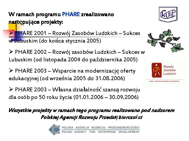 W ramach programu PHARE zrealizowano następujące projekty: Ø PHARE 2001 – Rozwój Zasobów Ludzkich